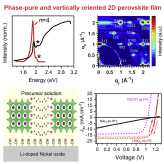 High-phase purity two-dimensional perovskites with 17.3% efficiency enabled by interface engineering of hole transport layer