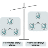 Comparative study of fluorinated triarylalanes and their borane counterparts